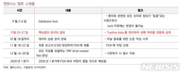 (주) 키움라인 이미지