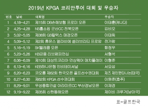 제이비투어 이미지