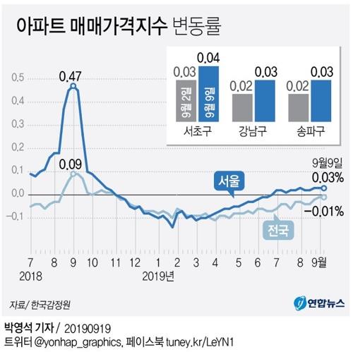 (주)경기개발 이미지