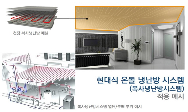 현대시스템 이미지