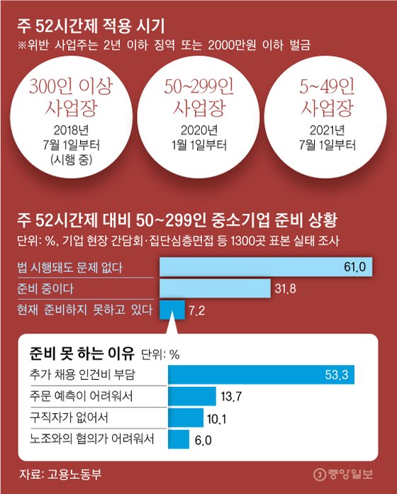 하나중기 이미지
