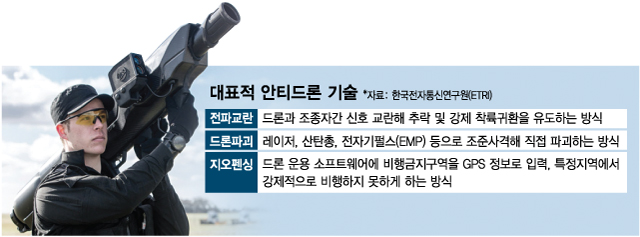드론웍스 이미지