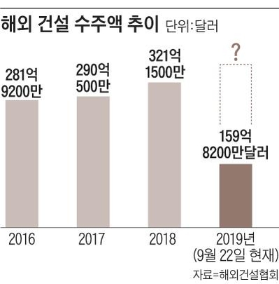 대림ENG 이미지