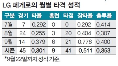 발렌시아NC 이미지