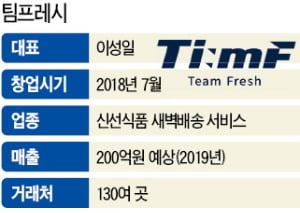 모아식품 이미지