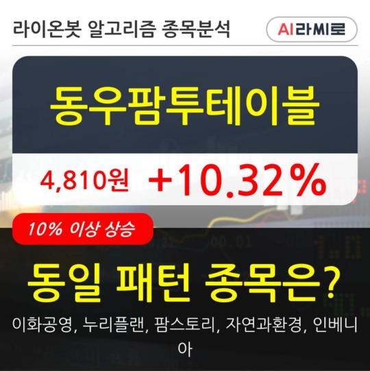 동우축산 이미지