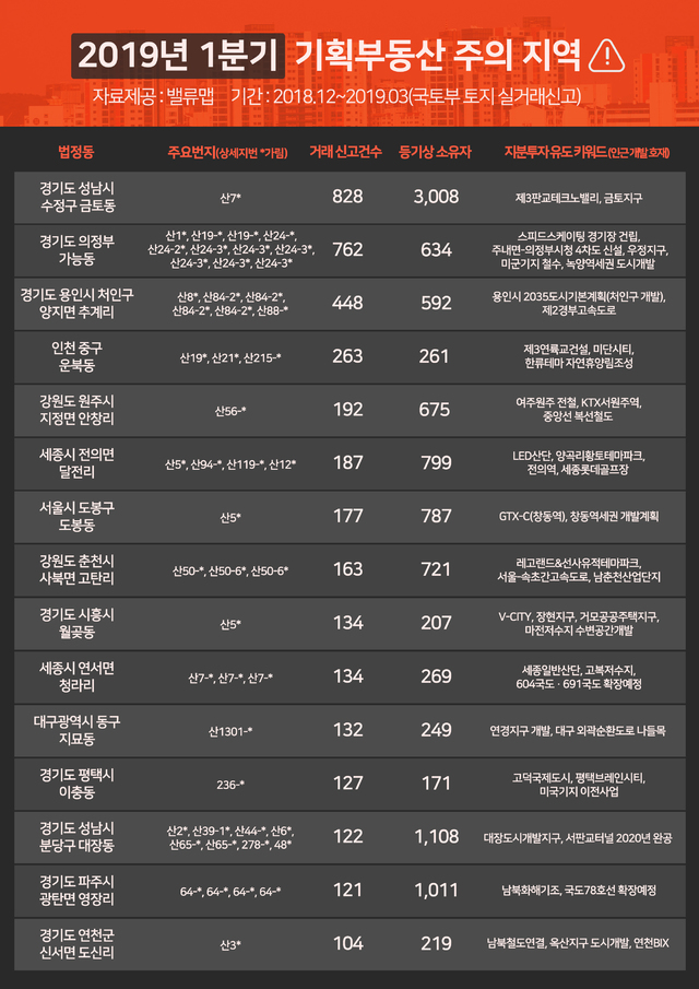 가담기획 이미지