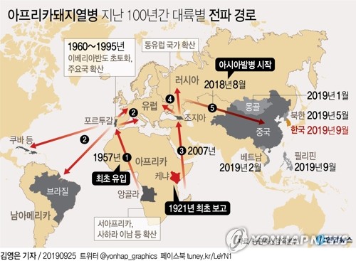 돼지공화국 이미지