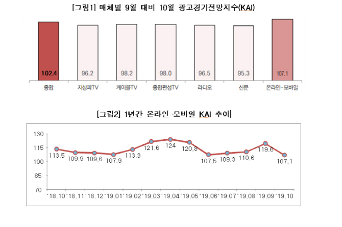 시장신발 이미지