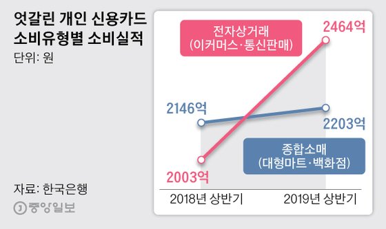 이패션마트 이미지
