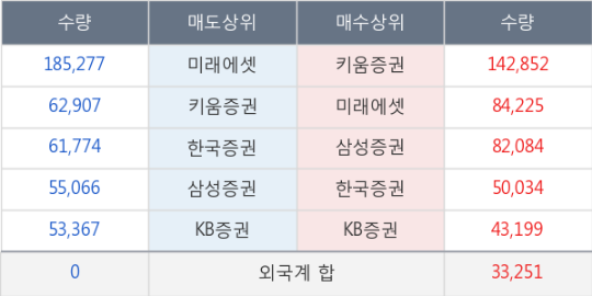 대양케미칼 이미지