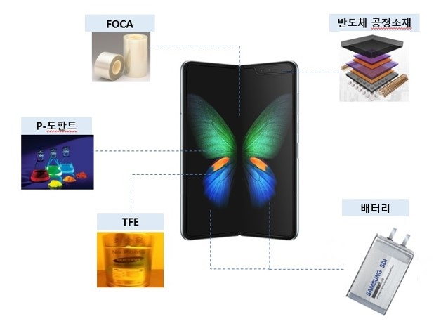 대흥밧데리 이미지