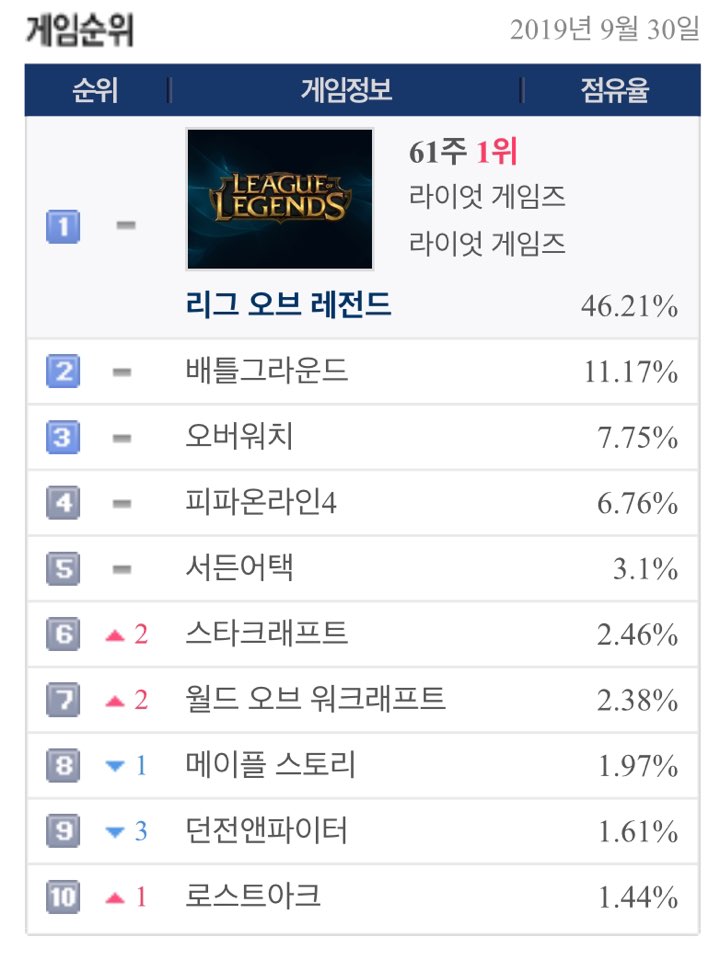 가까운PC방 이미지