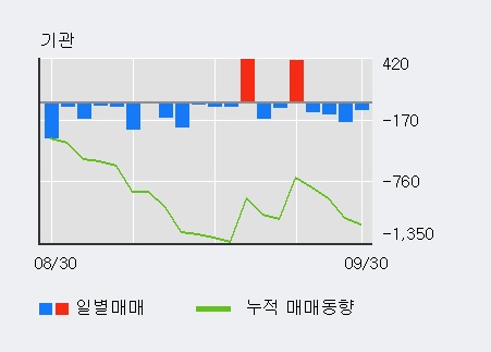 명문상회 이미지