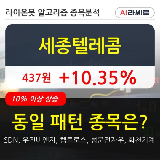 전일텔레콤 이미지