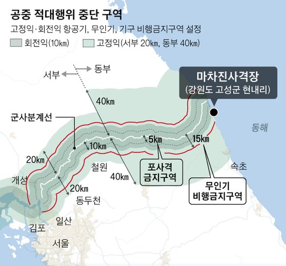 공중 적대행위 중단 구역. 그래픽=박경민 기자 minn@joongang.co.kr