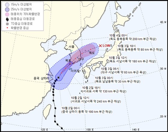 태풍 이미지