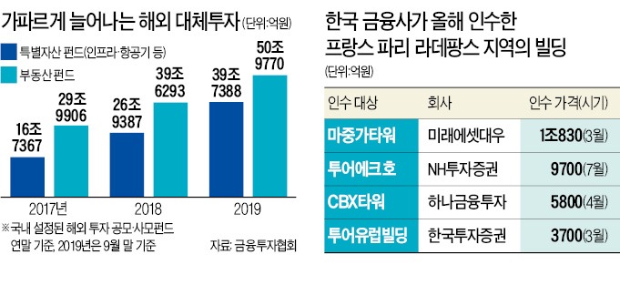 쇼핑머니 이미지