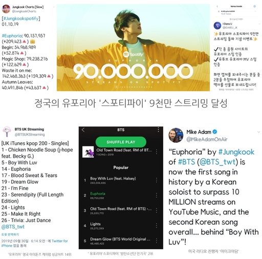 유포리아 이미지