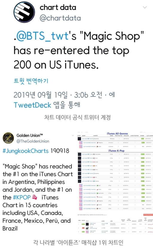 유포리아 이미지