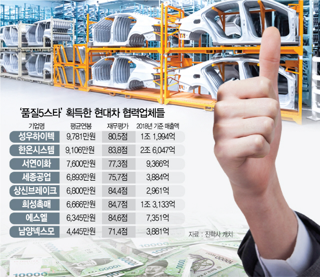희성시스템 이미지