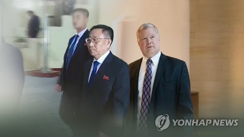 北김명길-美비건 실무협상(CG) [연합뉴스TV 제공]