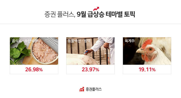 에스지모바일 이미지