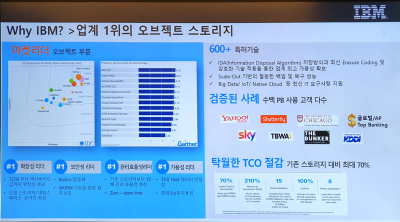 오브젝트 이미지
