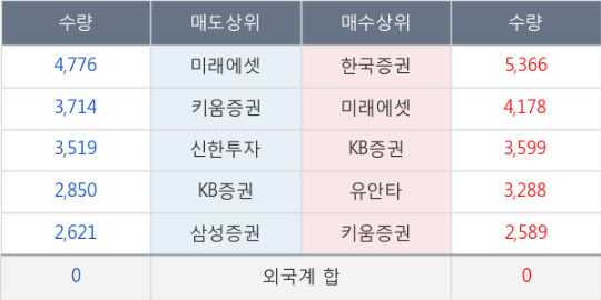 광명토건 이미지