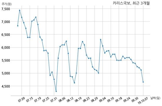 주식회사 카리스 이미지