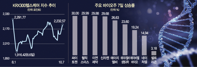 (주)램바이오 이미지