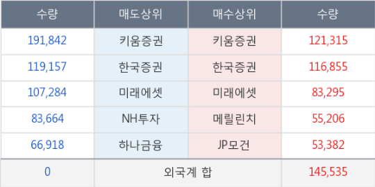 (주)경인양행 이미지