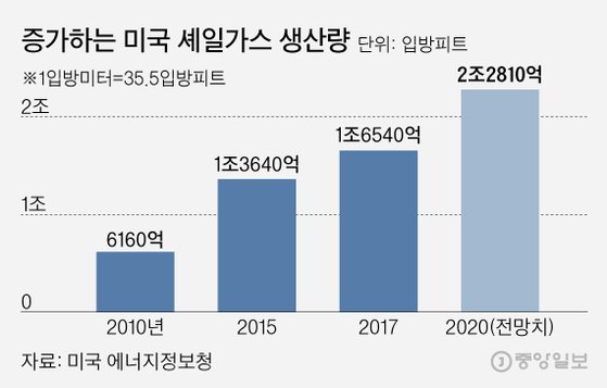 선02 이미지