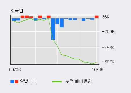 조광상회 이미지