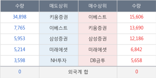 대호컴퍼니 이미지