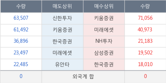 미원마니커 이미지