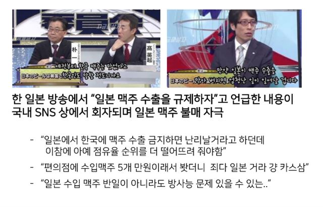 일본 맥주 불매를 자극한 일본 방송. 엠포스 보고서 캡처