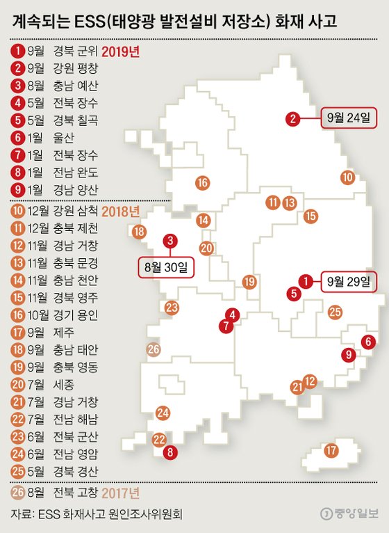 민설비 이미지
