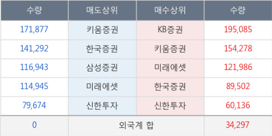 이원소프트 이미지