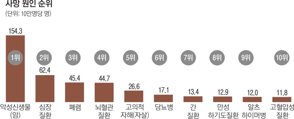 탁 이미지