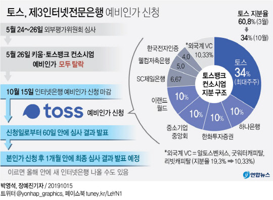 구성중기 이미지