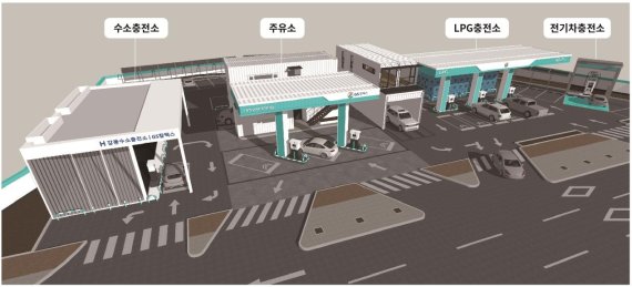 토탈주유소 이미지
