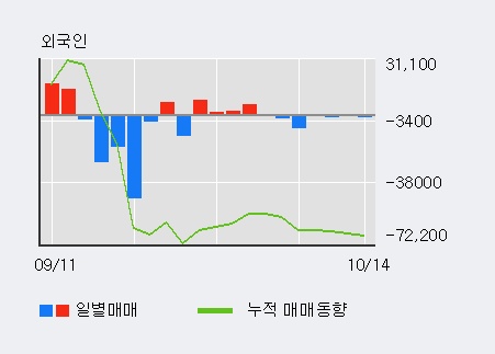 지오상회 이미지