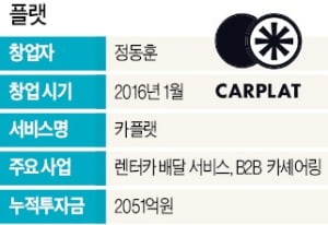 배달시대 이미지