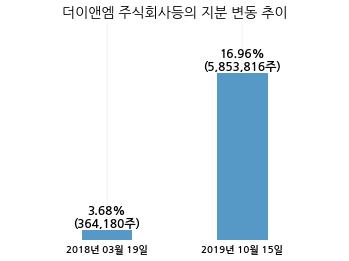 현진소재 주식회사 이미지