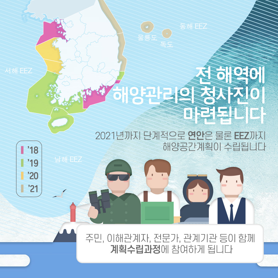 공간통합 이미지