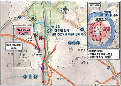 의정부IC 국도 이미지