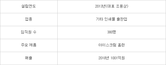 포커스에듀 이미지