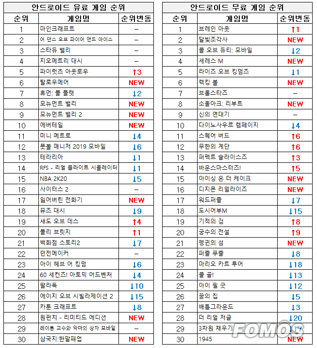 (주)피스콜 이미지