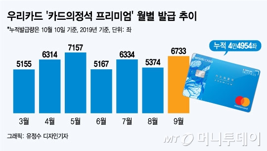 불티나라 이미지